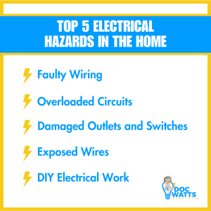 Orlando household electrician